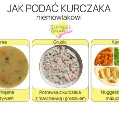 Bezpieczne spożycie mięsa: Kurczak dla niemowlaka