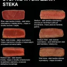 Jak usmażyć stek? 5 trików na idealne wysmażenie każdego kawałka